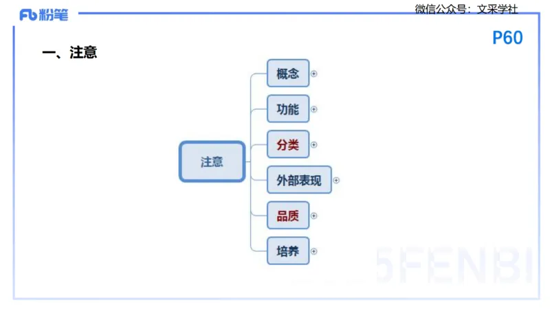 25下教育教学知识与能力理论精讲7-开海玲_4-教培资料-26年最新资料-同步更新_小学教资_012025下FB小学系统班_小学25下-教育知识与能力_1.理论精讲_讲义