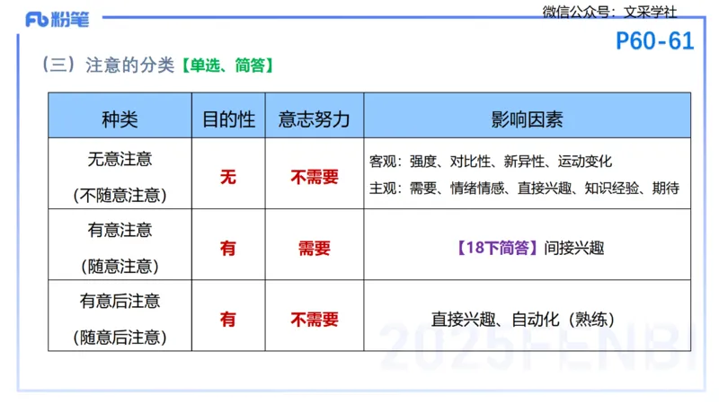 25下教育教学知识与能力理论精讲7-开海玲_4-教培资料-26年最新资料-同步更新_小学教资_012025下FB小学系统班_小学25下-教育知识与能力_1.理论精讲_讲义
