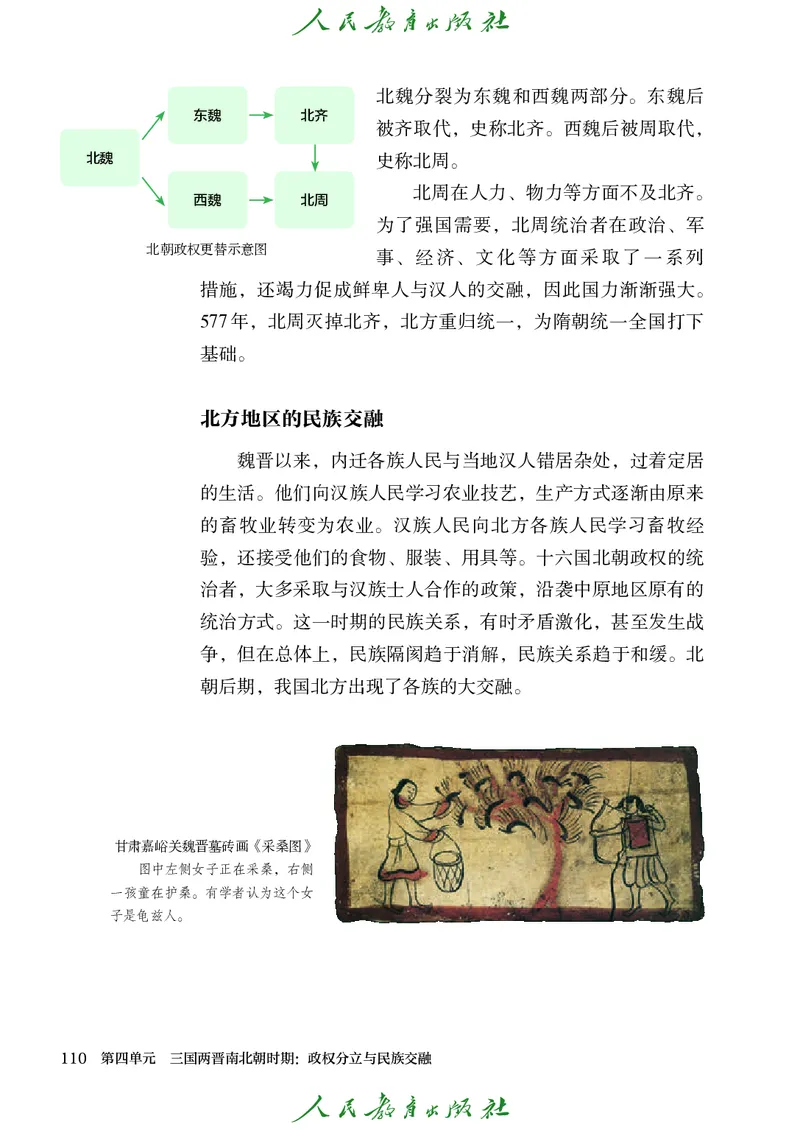 人教版7年级历史上册高清教材_4-教培资料-26年最新资料-同步更新_初中高中教资_03科三专项（进去保存报考的学科即可）_02科三专项（笔记真题思维导图教学设计版本二）