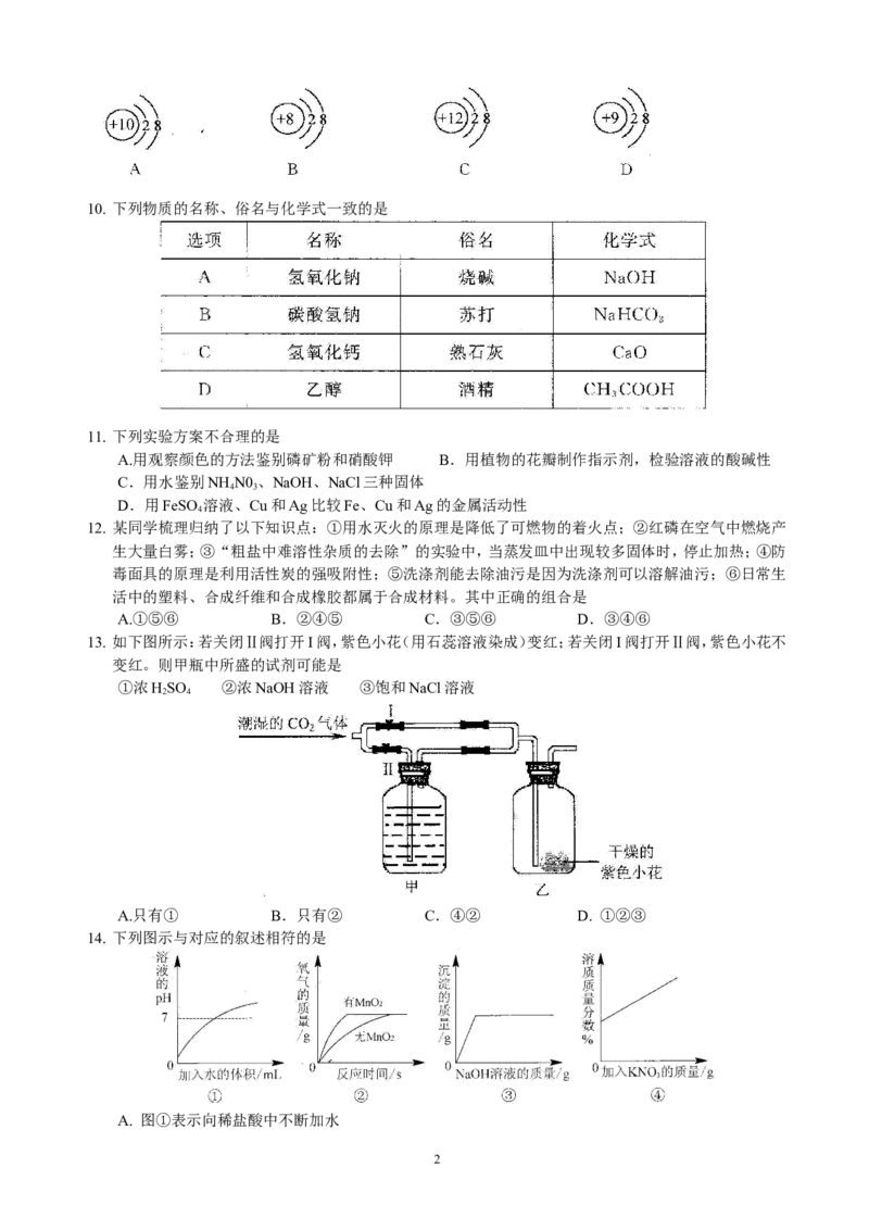 2015年江苏省无锡市中考化学试题及答案_中考真题_5.化学中考真题2015-2024年_地区卷_江苏省_无锡中考化学2008-2021年