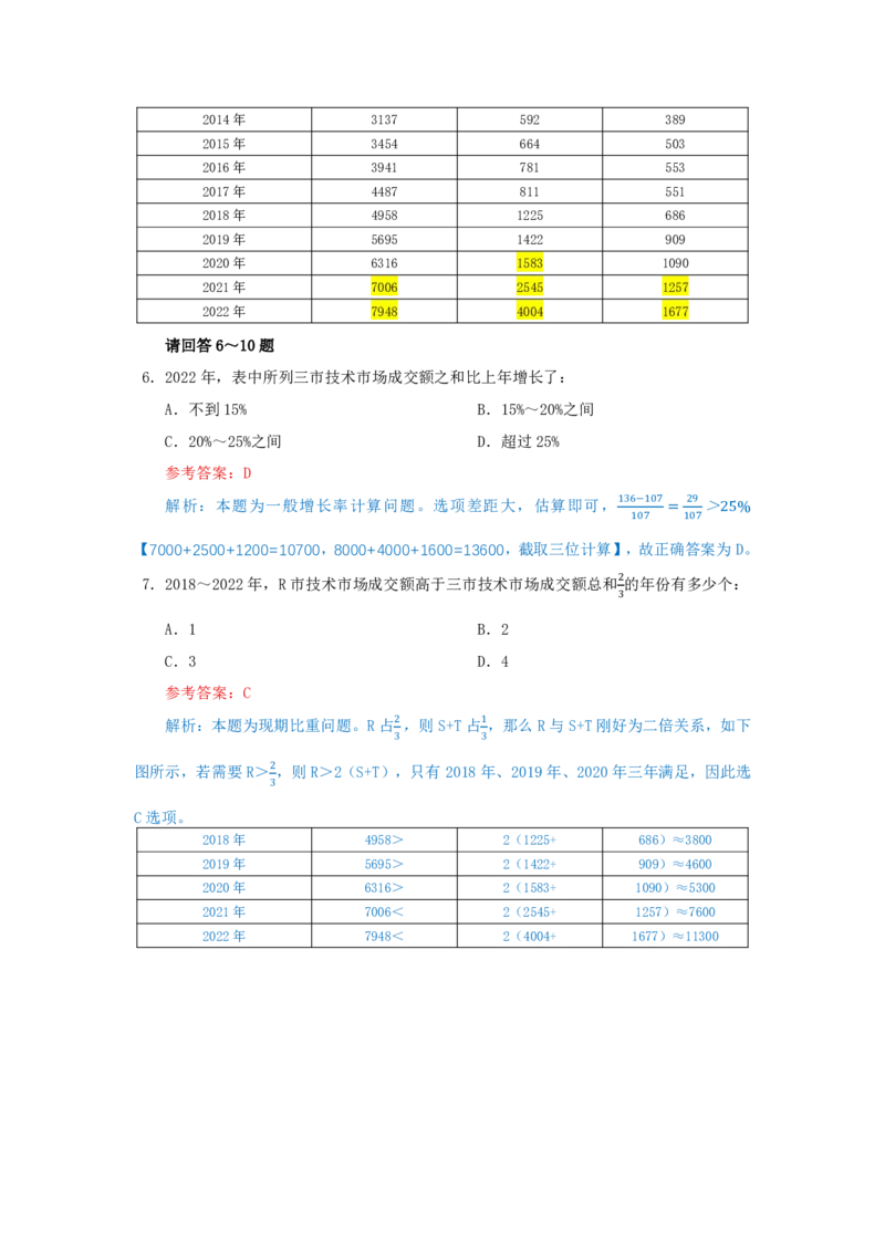 海海刷资料分析套题训练5、6随堂笔记_2026考公资料_（01）花生十三_04刷题班2026年省考四海行测2000题海海刷(1)_01.资料分析刷题_专项笔记_笔记