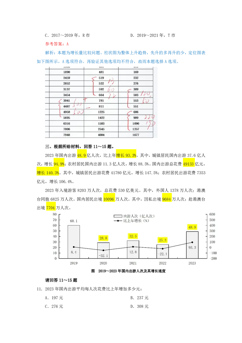 海海刷资料分析套题训练5、6随堂笔记_2026考公资料_（01）花生十三_04刷题班2026年省考四海行测2000题海海刷(1)_01.资料分析刷题_专项笔记_笔记