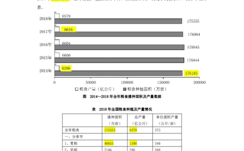 海海刷资料分析套题训练5、6随堂笔记_2026考公资料_（01）花生十三_04刷题班2026年省考四海行测2000题海海刷(1)_01.资料分析刷题_专项笔记_笔记