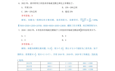 海海刷资料分析套题训练5、6随堂笔记_2026考公资料_（01）花生十三_04刷题班2026年省考四海行测2000题海海刷(1)_01.资料分析刷题_专项笔记_笔记