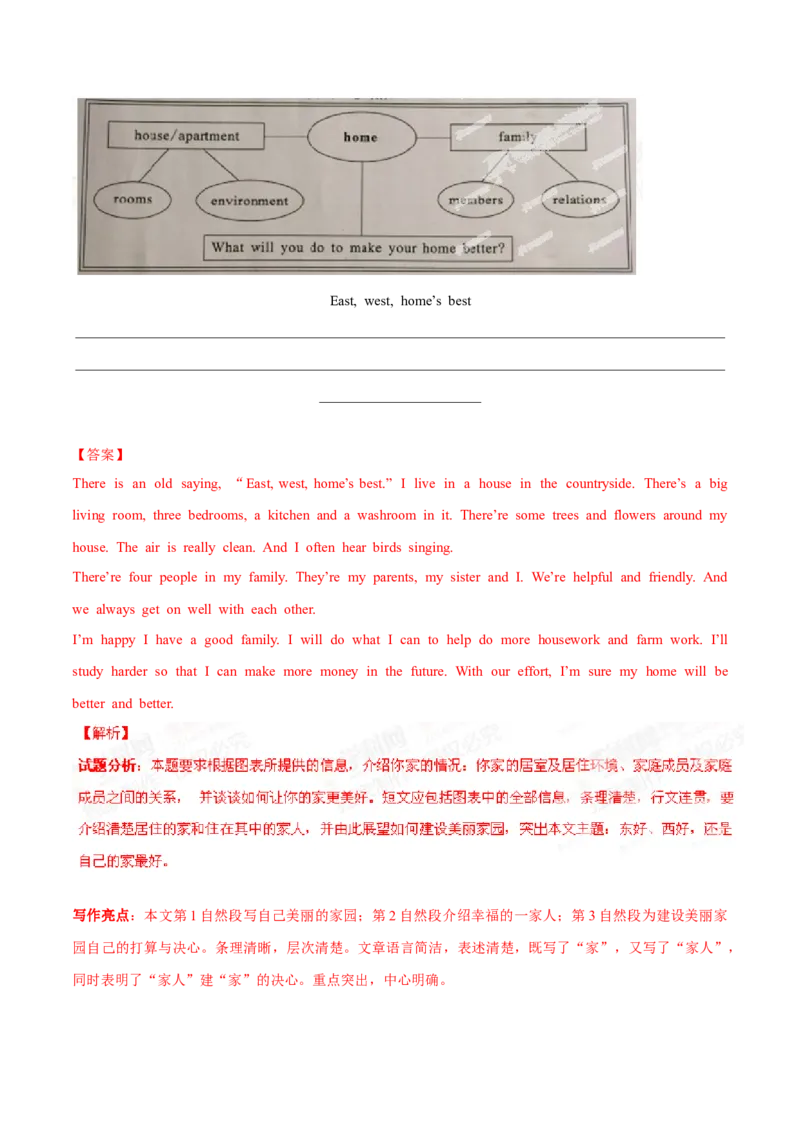 2015年中考真题精品解析英语（江西卷）精编word版（解析版）_中考真题_3.英语中考真题2015-2024年_2015年全国中考YINGYU144份_2015年中考真题精品解析英语（江西卷）精编word版