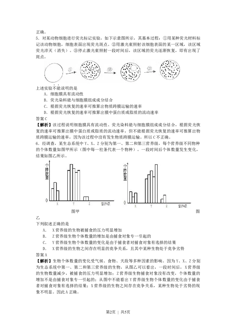 2009年高考生物试卷（浙江）（解析卷）_1.高考2025全国各省真题+答案_01.2008-2024全国高考真题（按省份分类）_22.浙江_2008-2024&middot;（浙江）生物高考真题