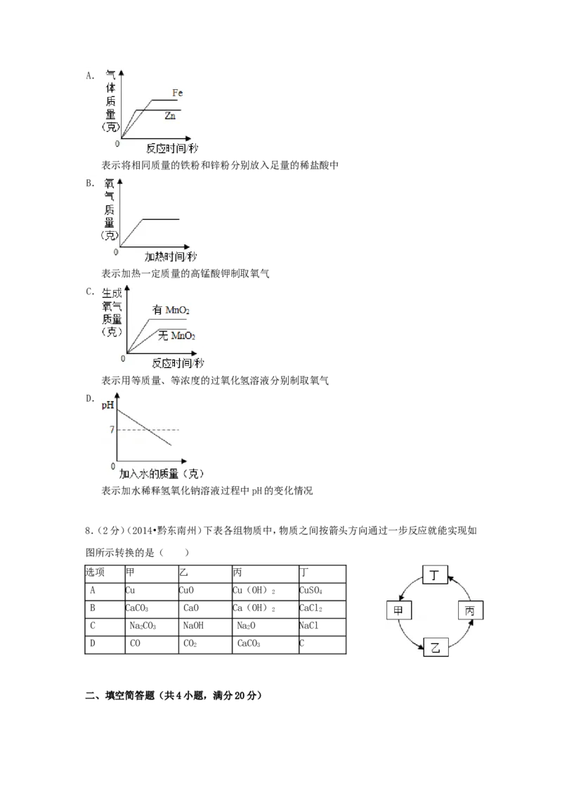 2014年贵州省黔东南州中考化学试题及答案_中考真题_5.化学中考真题2015-2024年_地区卷_贵州省_贵州黔东南化学14-21缺15,17
