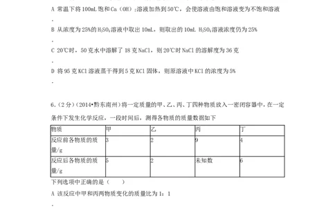 2014年贵州省黔东南州中考化学试题及答案_中考真题_5.化学中考真题2015-2024年_地区卷_贵州省_贵州黔东南化学14-21缺15,17