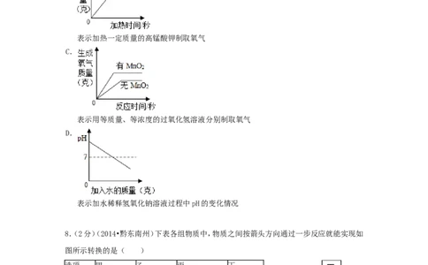 2014年贵州省黔东南州中考化学试题及答案_中考真题_5.化学中考真题2015-2024年_地区卷_贵州省_贵州黔东南化学14-21缺15,17