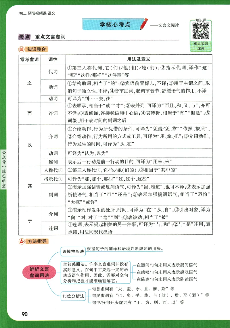 2025版《初二预习视频课》语文_2026万唯系列预习复习_2025版《万唯初中预习视频课》789年级上册多版本_2025版万唯初二预习视频课语文人教版上册