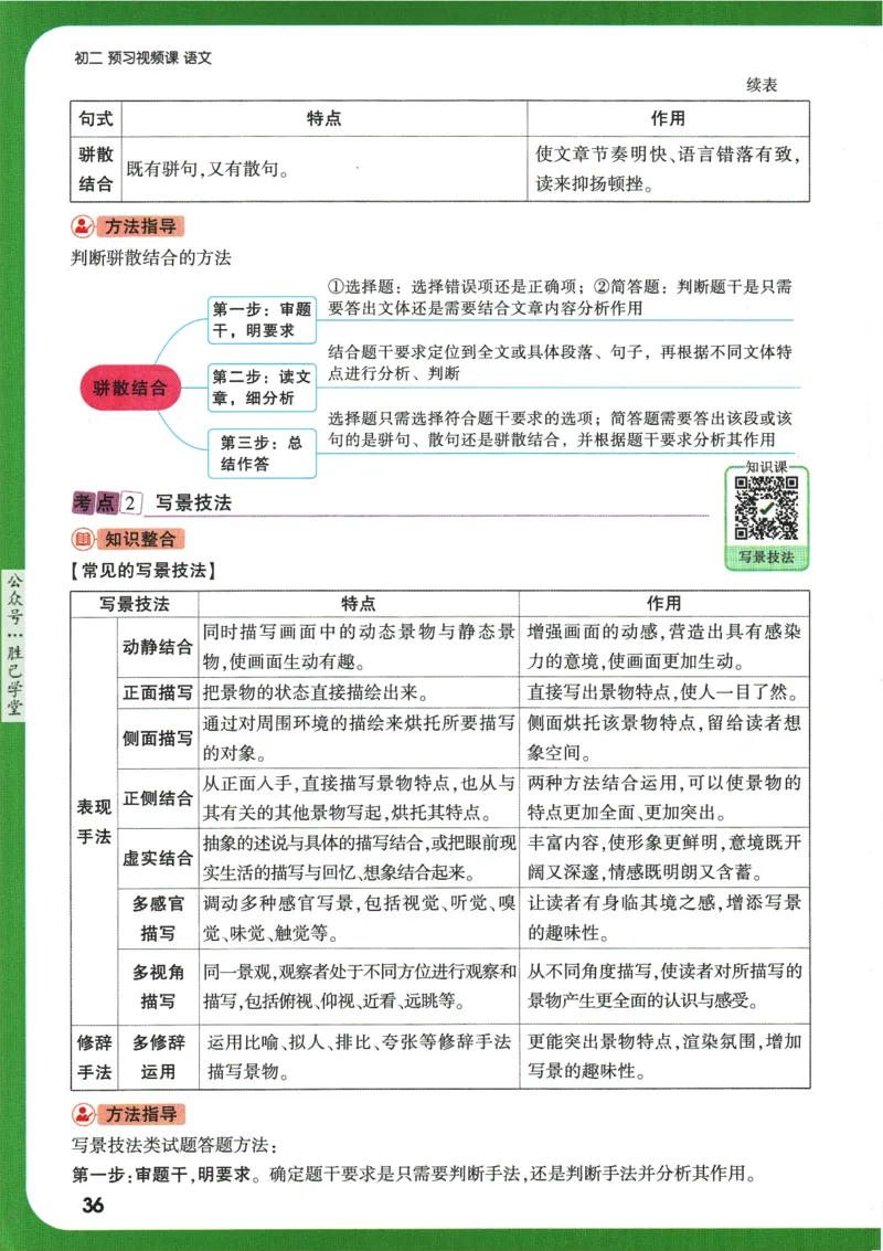 2025版《初二预习视频课》语文_2026万唯系列预习复习_2025版《万唯初中预习视频课》789年级上册多版本_2025版万唯初二预习视频课语文人教版上册
