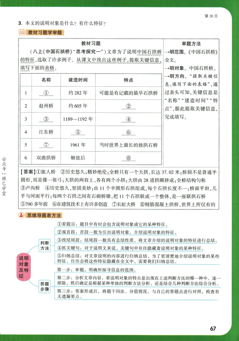 2025版《初二预习视频课》语文_2026万唯系列预习复习_2025版《万唯初中预习视频课》789年级上册多版本_2025版万唯初二预习视频课语文人教版上册
