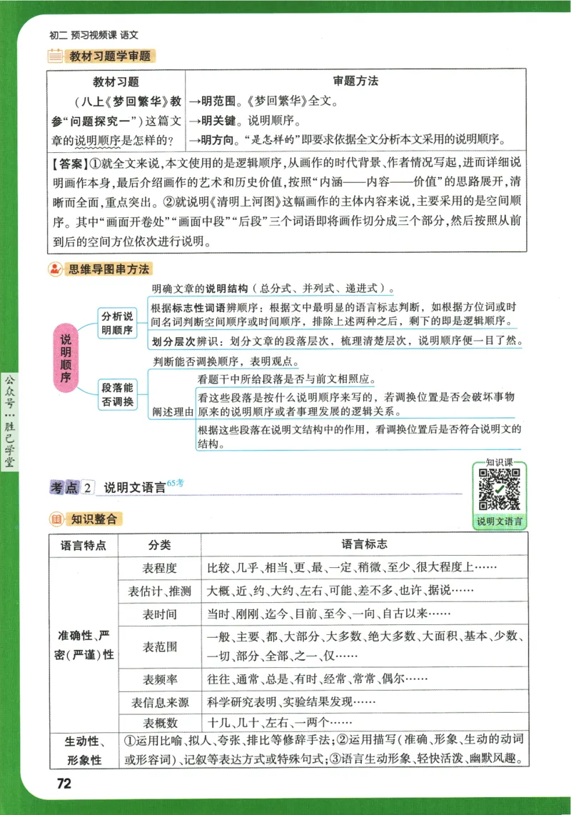 2025版《初二预习视频课》语文_2026万唯系列预习复习_2025版《万唯初中预习视频课》789年级上册多版本_2025版万唯初二预习视频课语文人教版上册