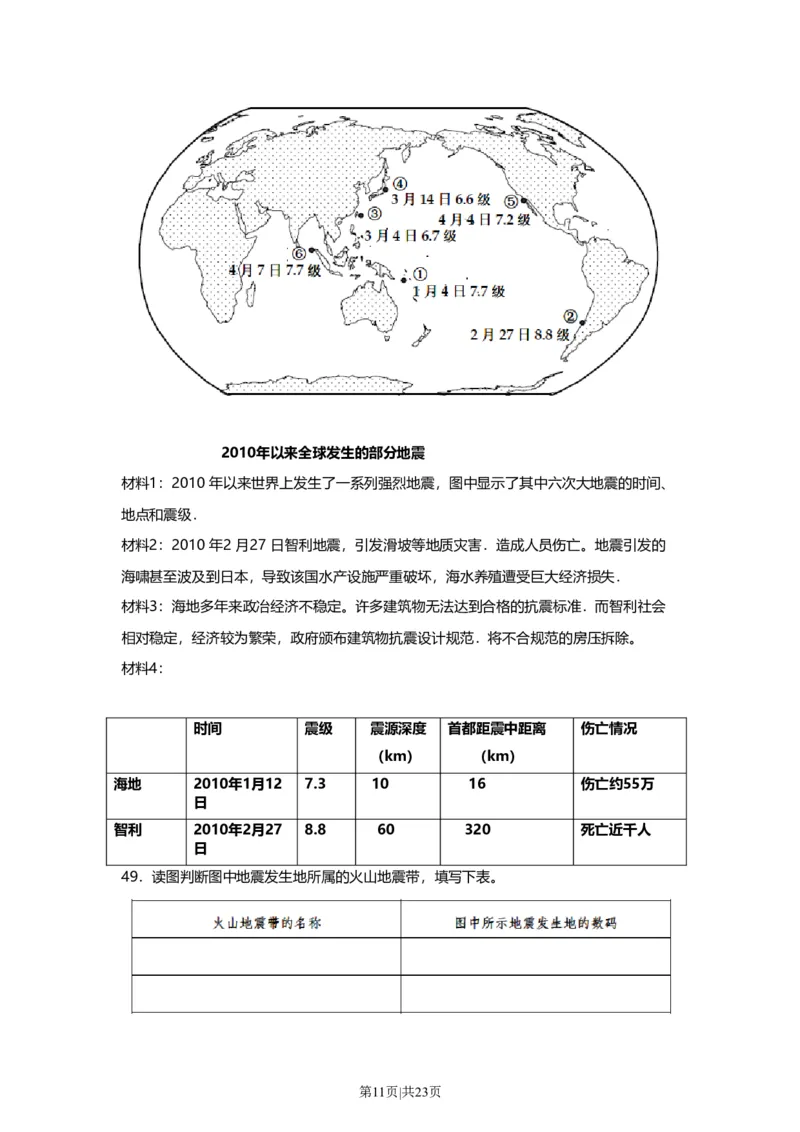 2010年高考地理试卷（上海）（解析卷）_1.高考2025全国各省真题+答案_01.2008-2024全国高考真题（按省份分类）_31.上海_2008-2021,2024&middot;（上海）地理高考真题