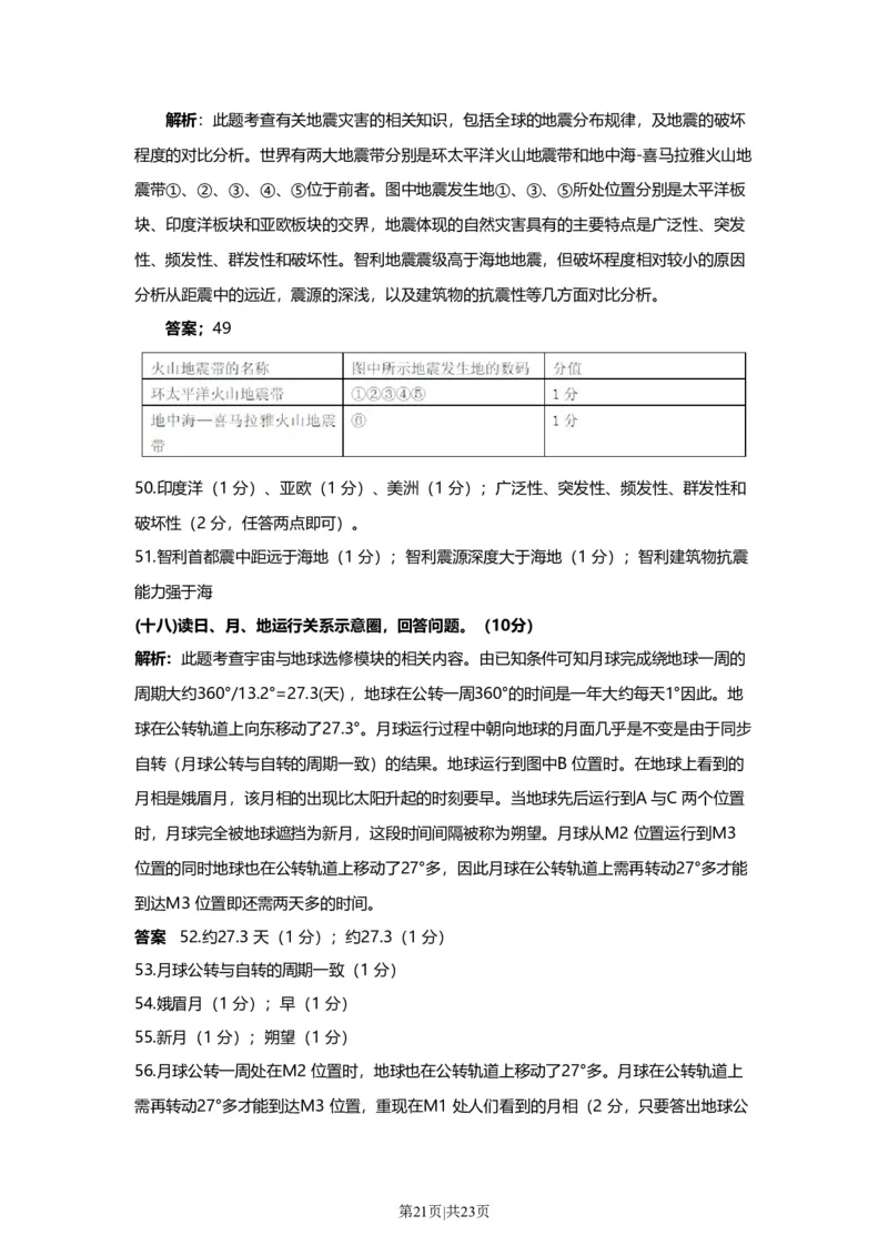2010年高考地理试卷（上海）（解析卷）_1.高考2025全国各省真题+答案_01.2008-2024全国高考真题（按省份分类）_31.上海_2008-2021,2024&middot;（上海）地理高考真题
