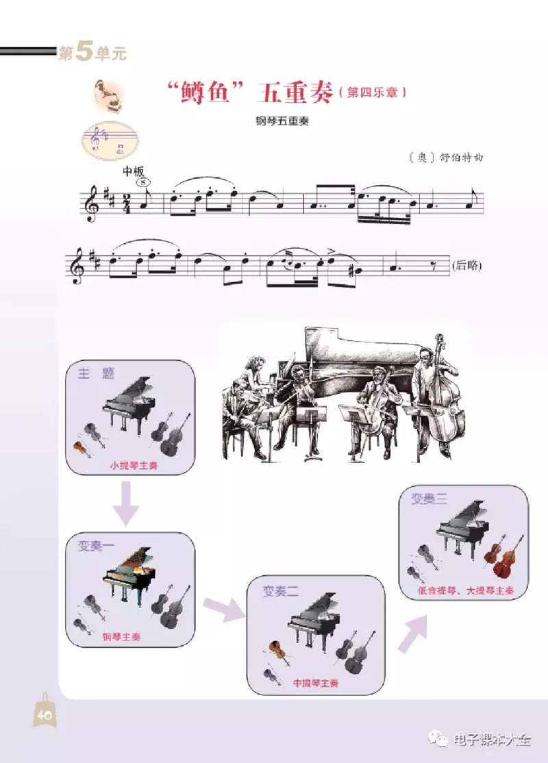 七年级下册音乐北京版电子课本_4-教培资料-26年最新资料-同步更新_初中高中教资_03科三专项（进去保存报考的学科即可）_02科三专项（笔记真题思维导图教学设计版本二）