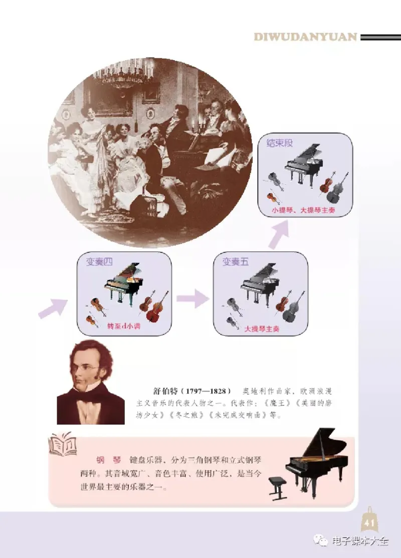 七年级下册音乐北京版电子课本_4-教培资料-26年最新资料-同步更新_初中高中教资_03科三专项（进去保存报考的学科即可）_02科三专项（笔记真题思维导图教学设计版本二）