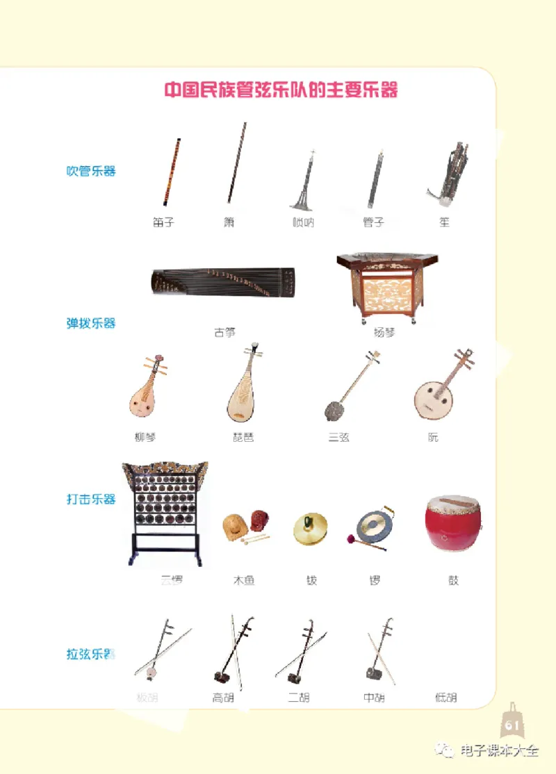 七年级下册音乐北京版电子课本_4-教培资料-26年最新资料-同步更新_初中高中教资_03科三专项（进去保存报考的学科即可）_02科三专项（笔记真题思维导图教学设计版本二）