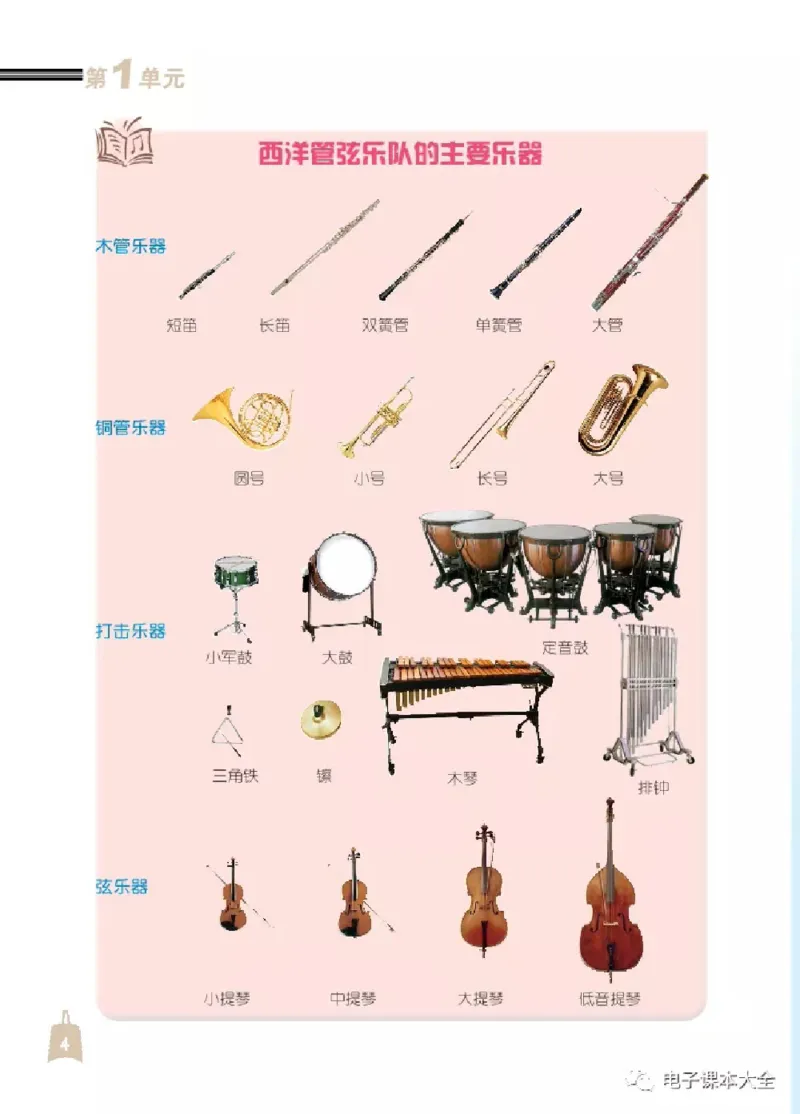 七年级下册音乐北京版电子课本_4-教培资料-26年最新资料-同步更新_初中高中教资_03科三专项（进去保存报考的学科即可）_02科三专项（笔记真题思维导图教学设计版本二）