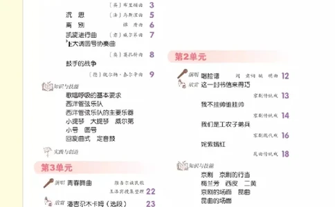七年级下册音乐北京版电子课本_4-教培资料-26年最新资料-同步更新_初中高中教资_03科三专项（进去保存报考的学科即可）_02科三专项（笔记真题思维导图教学设计版本二）