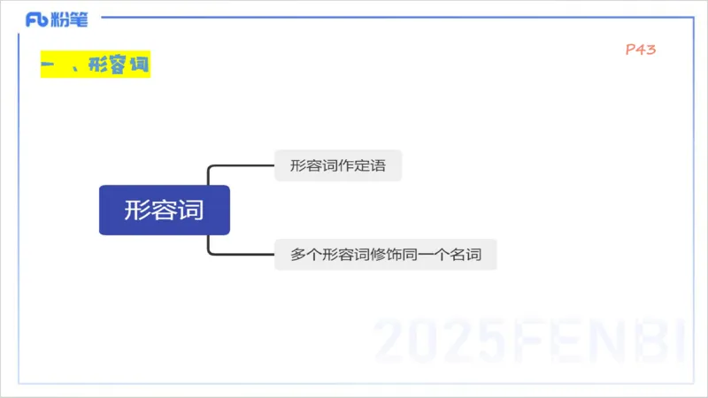 25上英语学科-理论精讲-词法2-李婉君_4-教培资料-26年最新资料-同步更新_初中高中教资_03科三专项（进去保存报考的学科即可）_初中_初中英语-通关资料包_3.课程FB系统班课程