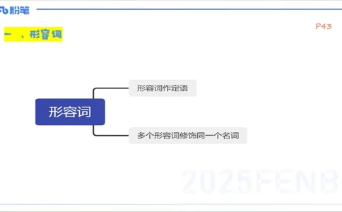 25上英语学科-理论精讲-词法2-李婉君_4-教培资料-26年最新资料-同步更新_初中高中教资_03科三专项（进去保存报考的学科即可）_初中_初中英语-通关资料包_3.课程FB系统班课程