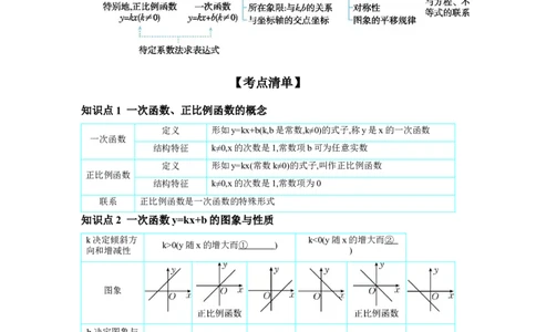 第三章函数第2节一次函数及其应用学案（含答案）2025年中考数学人教版一轮复习_2数学总复习_2025中考复习资料_2025年人教版中考数学一轮复习学案(含答案)