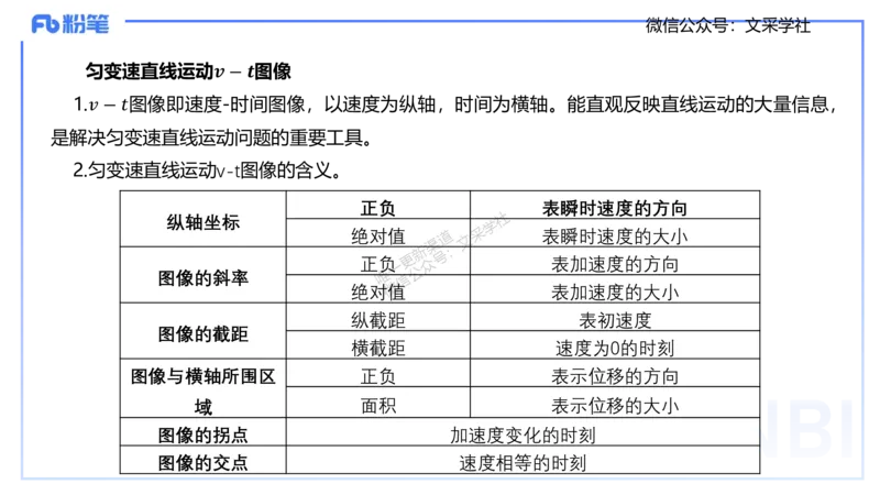 25上教资系统班-中学力学1-余贞_4-教培资料-26年最新资料-同步更新_初中高中教资_03科三专项（进去保存报考的学科即可）_01科目三FB网课、三色速记手册、知识点导图等推荐
