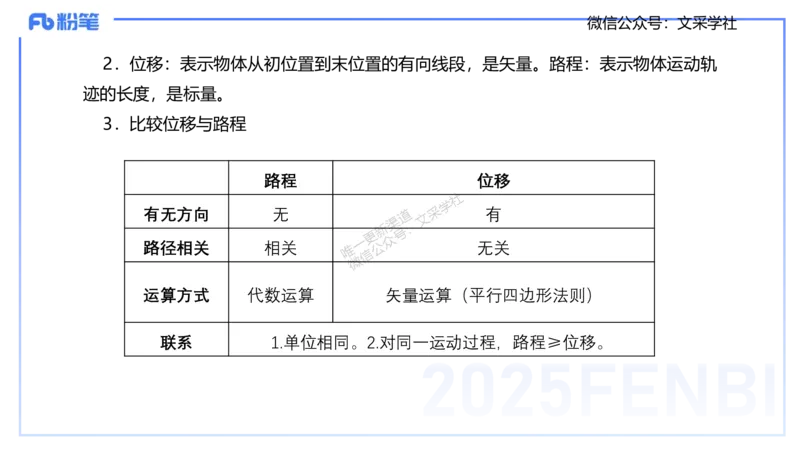 25上教资系统班-中学力学1-余贞_4-教培资料-26年最新资料-同步更新_初中高中教资_03科三专项（进去保存报考的学科即可）_01科目三FB网课、三色速记手册、知识点导图等推荐