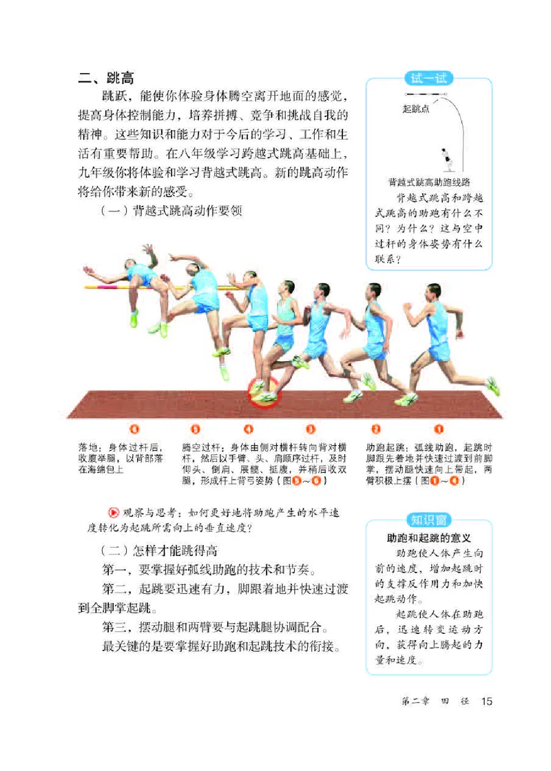 人教版9年级体育全一册高清教材_4-教培资料-26年最新资料-同步更新_初中高中教资_03科三专项（进去保存报考的学科即可）_02科三专项（笔记真题思维导图教学设计版本二）
