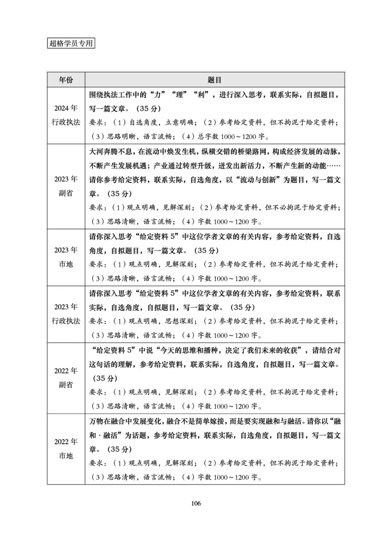申论基础讲义_2026考公资料_超格合集_公考-理论班2026超格行测申论（六合一）理论实战班_讲义