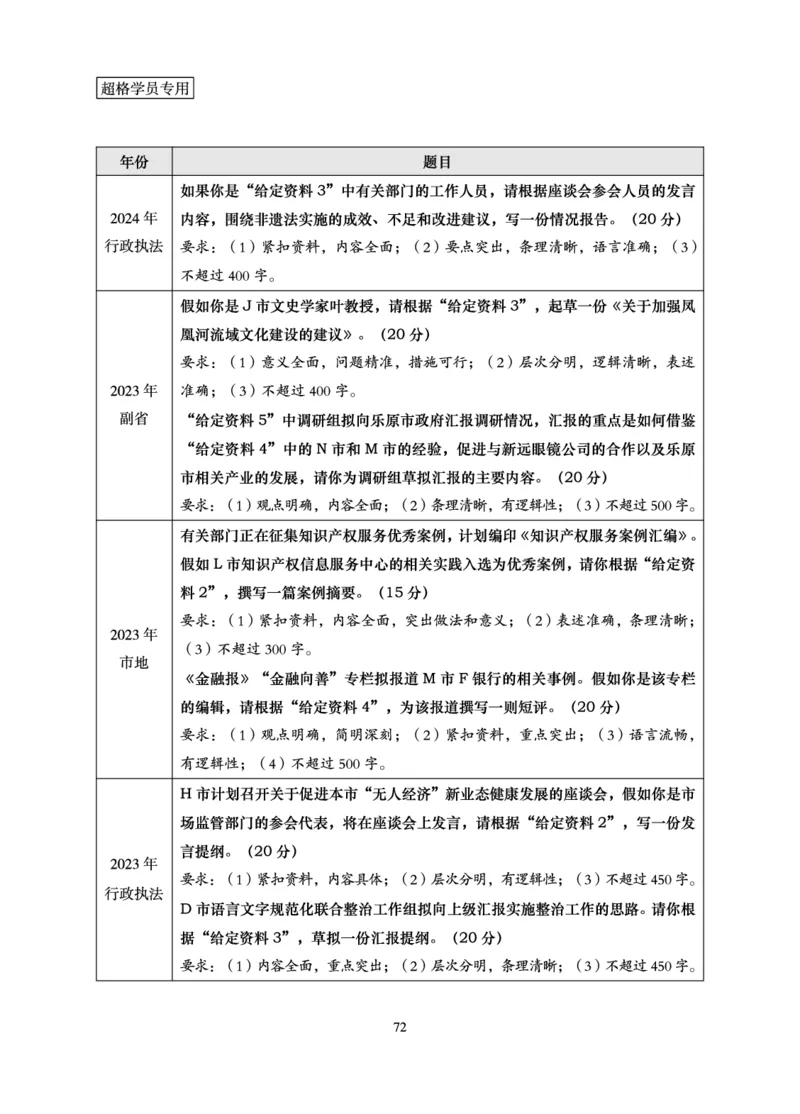 申论基础讲义_2026考公资料_超格合集_公考-理论班2026超格行测申论（六合一）理论实战班_讲义