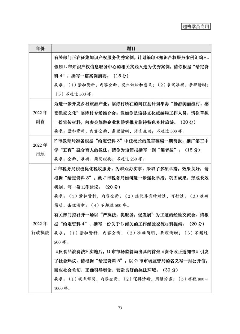 申论基础讲义_2026考公资料_超格合集_公考-理论班2026超格行测申论（六合一）理论实战班_讲义