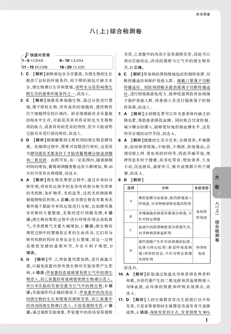 2026《万唯大小卷&bull;生物》8全大卷详解详析(北师)_2026万唯系列预习复习_2026版初中《万唯大小卷》8年级上册（全科多版本）_2026《万唯大小卷&bull;生物》8全(BS)