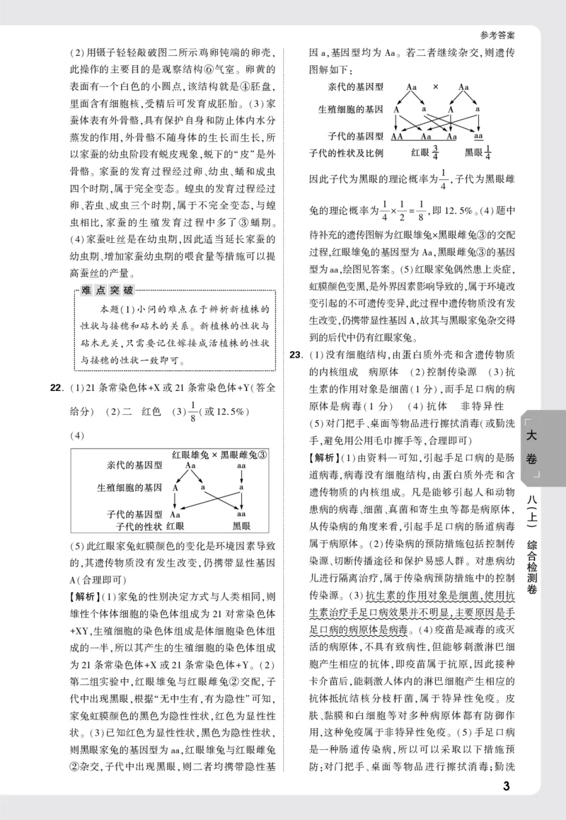 2026《万唯大小卷&bull;生物》8全大卷详解详析(北师)_2026万唯系列预习复习_2026版初中《万唯大小卷》8年级上册（全科多版本）_2026《万唯大小卷&bull;生物》8全(BS)