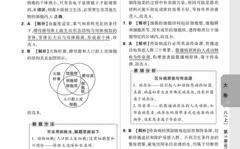2026《万唯大小卷&bull;生物》8全大卷详解详析(北师)_2026万唯系列预习复习_2026版初中《万唯大小卷》8年级上册（全科多版本）_2026《万唯大小卷&bull;生物》8全(BS)