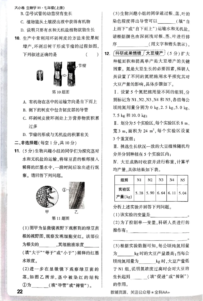 2026《万唯大小卷&bull;生物》7上周测小卷(BS)_2026万唯系列预习复习_2026版初中《万唯大小卷》7年级上册（全科多版本）_2026《万唯大小卷&bull;生物》7上(BS)