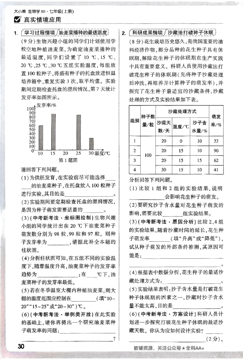 2026《万唯大小卷&bull;生物》7上周测小卷(BS)_2026万唯系列预习复习_2026版初中《万唯大小卷》7年级上册（全科多版本）_2026《万唯大小卷&bull;生物》7上(BS)