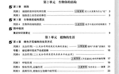 2026《万唯大小卷&bull;生物》7上周测小卷(BS)_2026万唯系列预习复习_2026版初中《万唯大小卷》7年级上册（全科多版本）_2026《万唯大小卷&bull;生物》7上(BS)