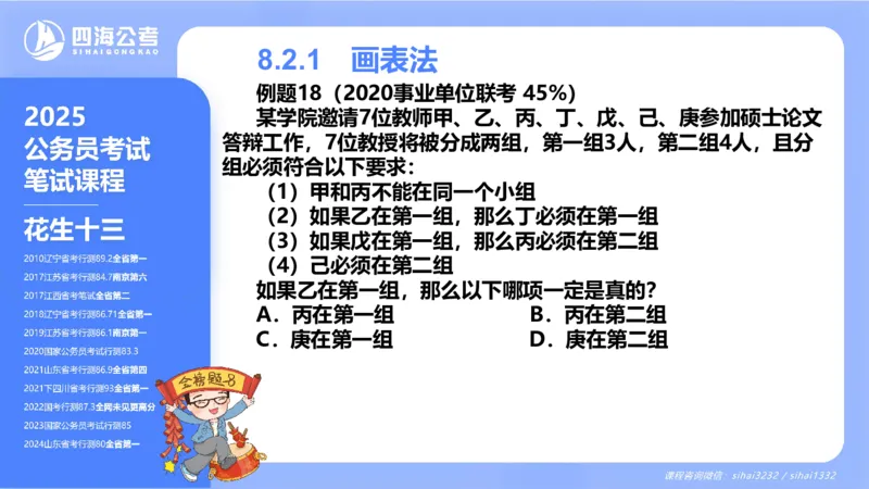 24下半年判断系统第八章_2026考公资料_花生十三合集_旗舰班-国考2025花生十三旗舰班（花生行测+飞扬申论）⭐_1.花生十三行测（系统班+刷题班）_判断推理_系统班_PPT
