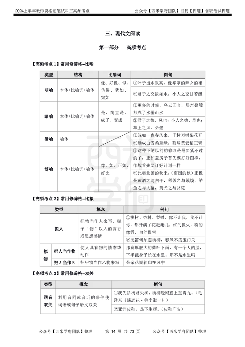 中学语文-高频考点_4-教培资料-26年最新资料-同步更新_初中高中教资_03科三专项（进去保存报考的学科即可）_01科目三FB网课、三色速记手册、知识点导图等推荐_初中