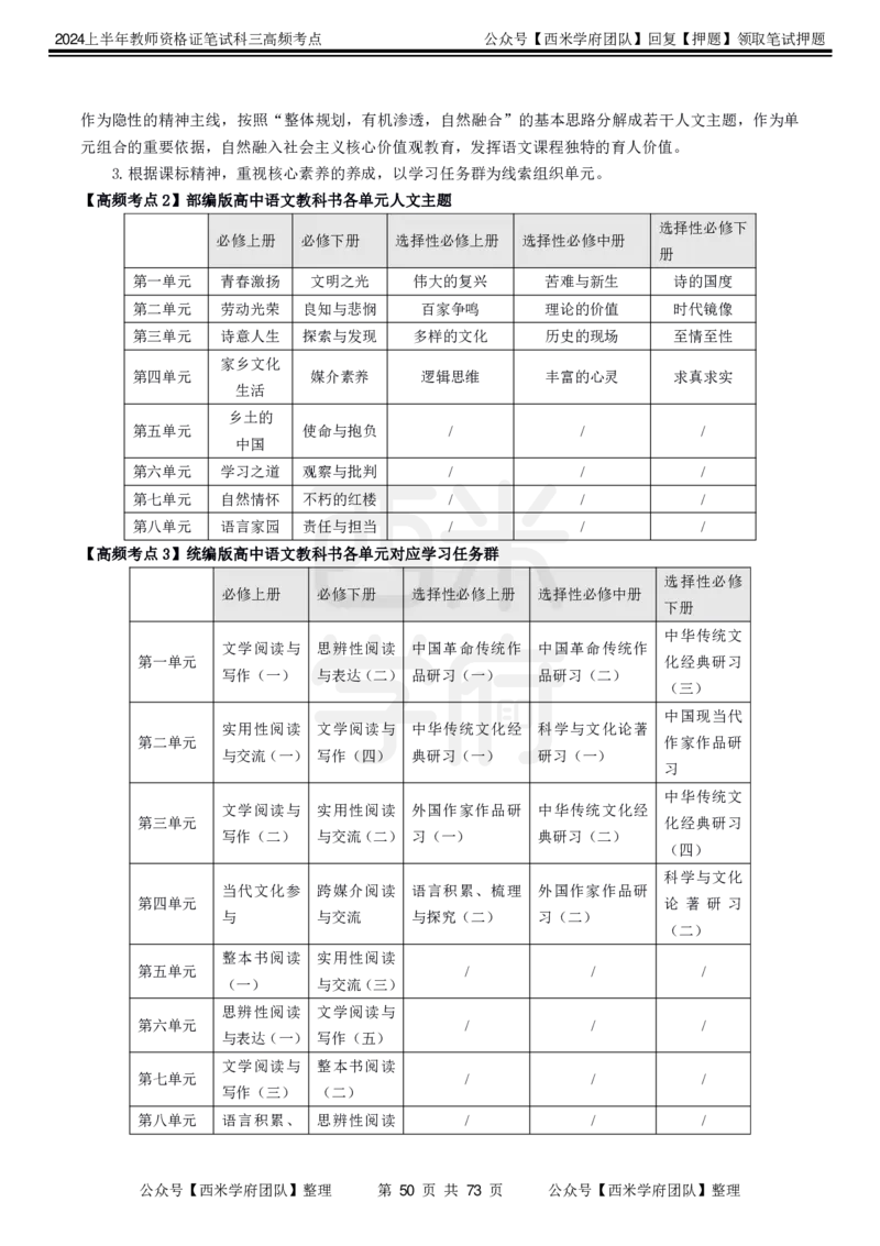 中学语文-高频考点_4-教培资料-26年最新资料-同步更新_初中高中教资_03科三专项（进去保存报考的学科即可）_01科目三FB网课、三色速记手册、知识点导图等推荐_初中