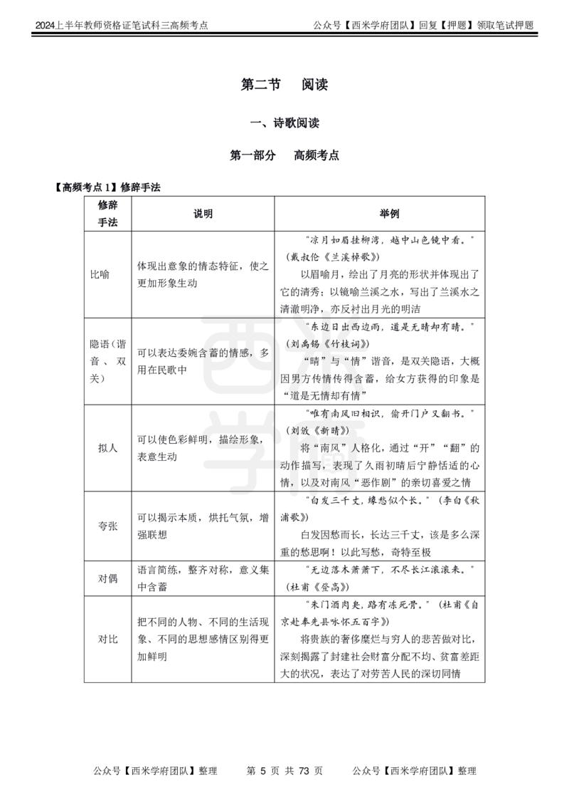 中学语文-高频考点_4-教培资料-26年最新资料-同步更新_初中高中教资_03科三专项（进去保存报考的学科即可）_01科目三FB网课、三色速记手册、知识点导图等推荐_初中