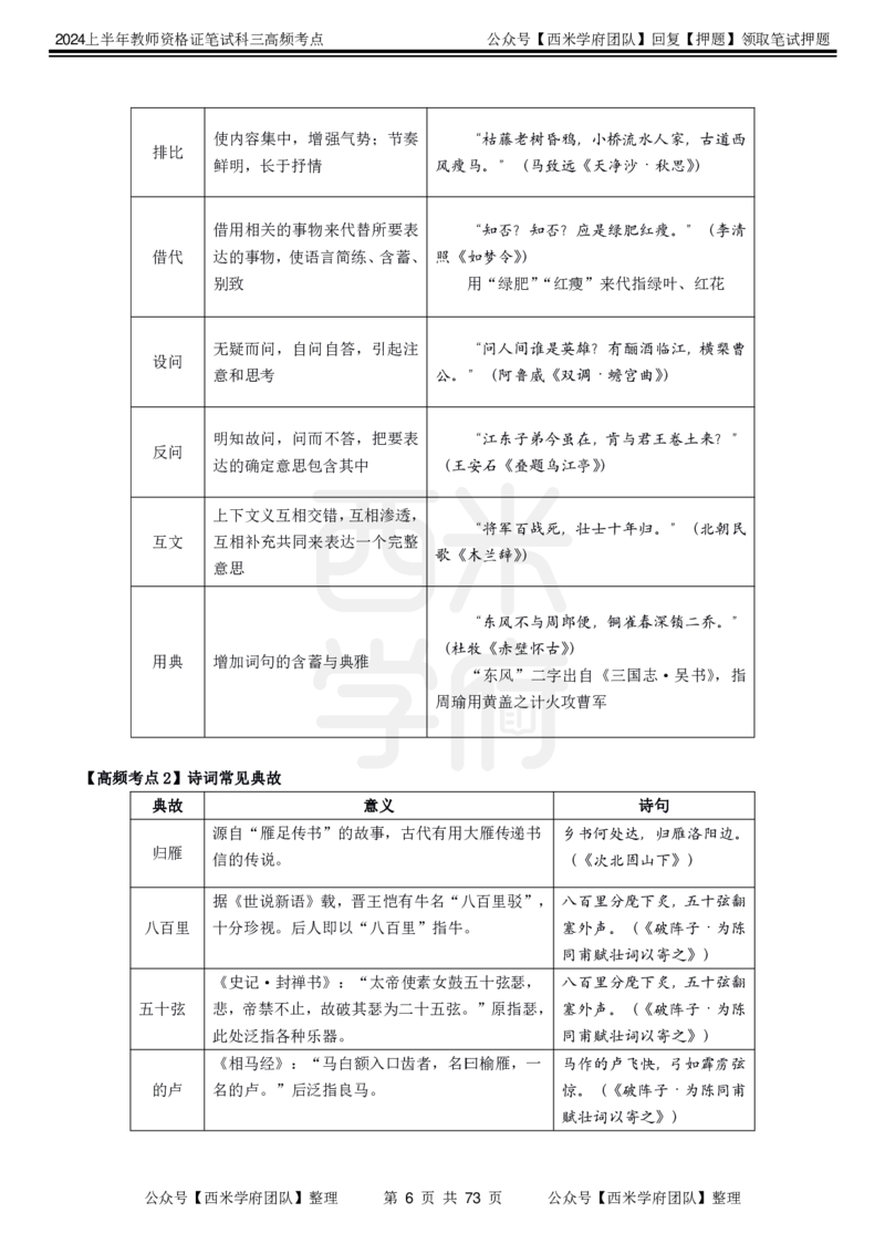 中学语文-高频考点_4-教培资料-26年最新资料-同步更新_初中高中教资_03科三专项（进去保存报考的学科即可）_01科目三FB网课、三色速记手册、知识点导图等推荐_初中