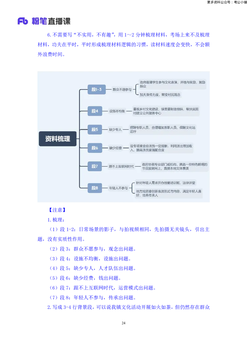 申论助教笔记8_2026考公资料_（10）粉笔_2026年国考980系统班FB_3.精讲讲练（55节）_6.申论-王韵博、李梦圆_助教笔记