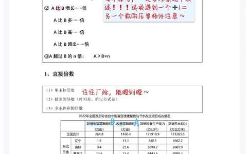 2025高照夸夸刷第十节笔记_2026考公资料_（06）高照_高照资料笔记合集_高照丨25资料分析夸夸刷听课笔记
