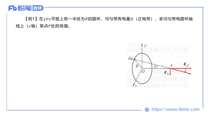 6.25理论精讲大学电磁学1-余贞_4-教培资料-26年最新资料-同步更新_科一科二电子资料合集中小幼（笔记真题知识点汇总等）文件多，按需保存_各机构笔记合集（中小幼）推荐_讲义