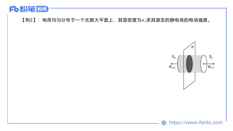 6.25理论精讲大学电磁学1-余贞_4-教培资料-26年最新资料-同步更新_科一科二电子资料合集中小幼（笔记真题知识点汇总等）文件多，按需保存_各机构笔记合集（中小幼）推荐_讲义