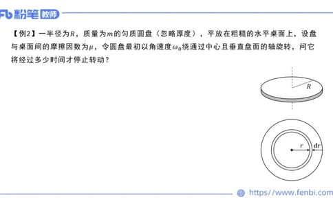 6.25理论精讲大学电磁学1-余贞_4-教培资料-26年最新资料-同步更新_科一科二电子资料合集中小幼（笔记真题知识点汇总等）文件多，按需保存_各机构笔记合集（中小幼）推荐_讲义