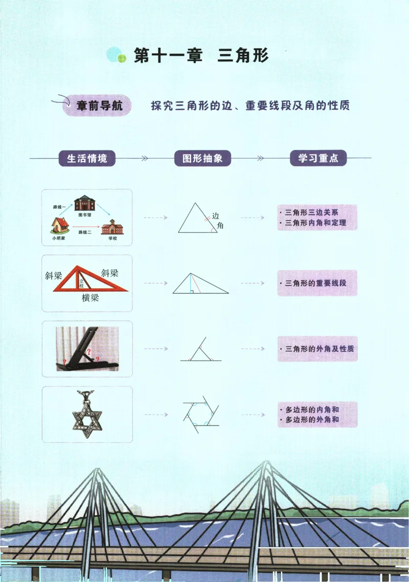 2025版《初二预习视频课》数学_2026万唯系列预习复习_2025版《万唯初中预习视频课》789年级上册多版本_2025版万唯初二预习视频课数学人教版上册